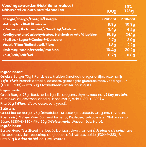 High Protein Gyros Burger 2x - Image 2