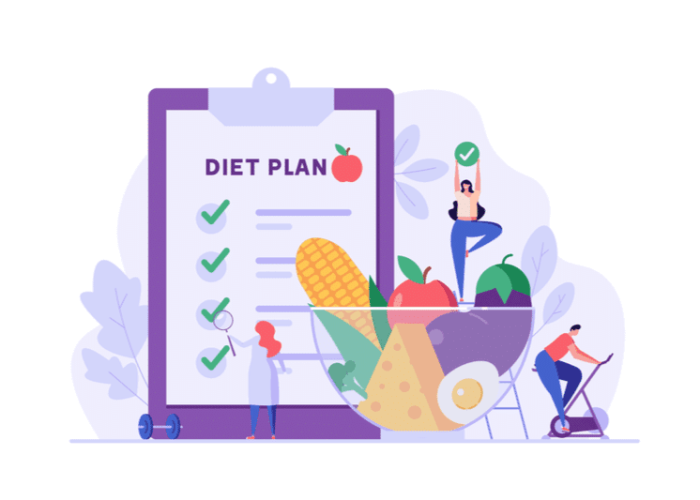 Diet plan